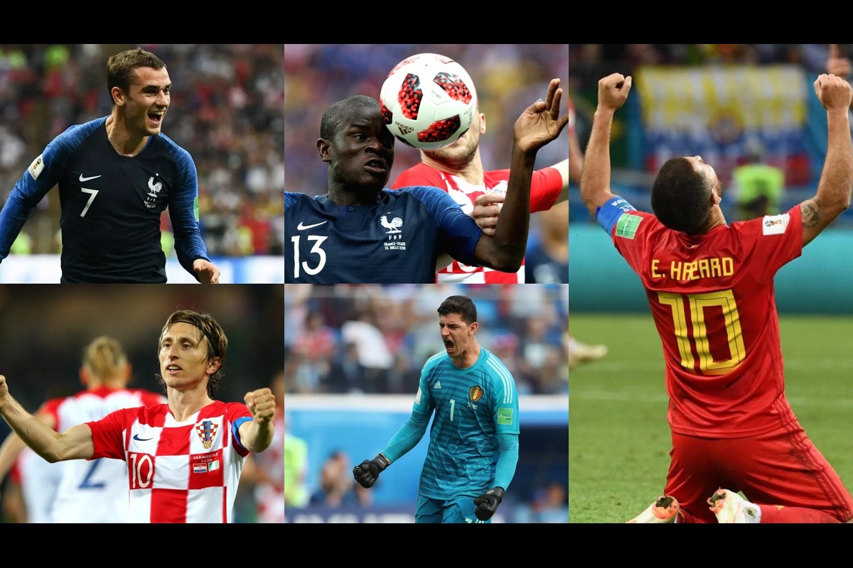 Top Performers Russia 2018